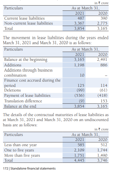 international-finance-assignment-21