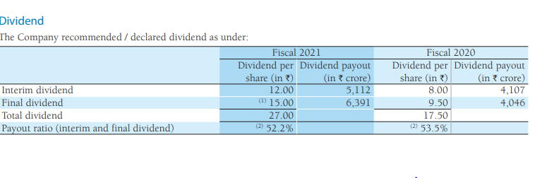 international-finance-assignment-4