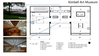 Architectural Design of Kimbell Art Museum architecture essay