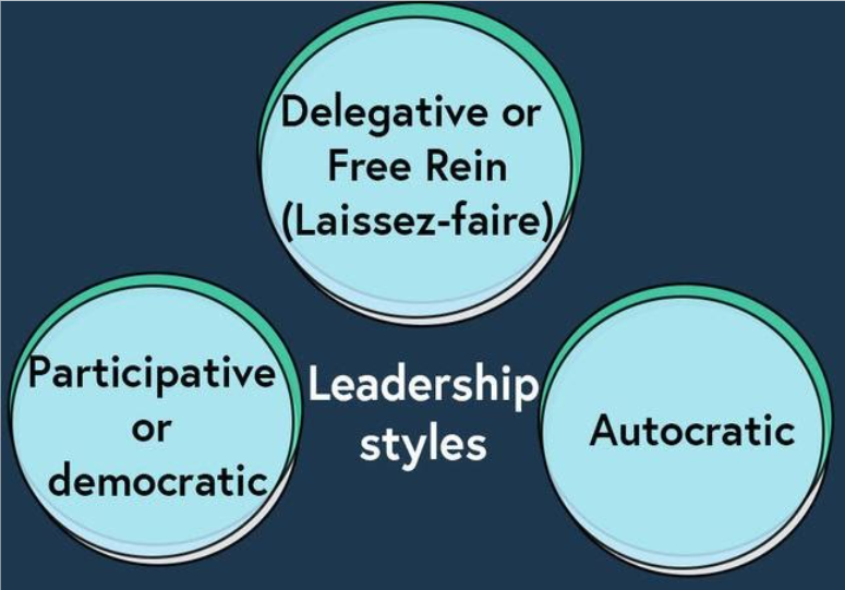leadership-styles