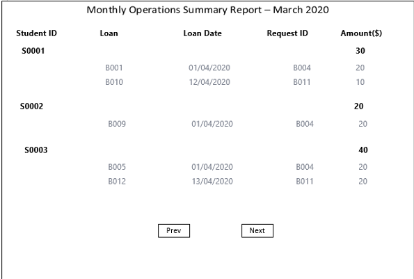 library management system assignment