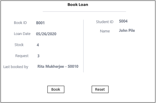 library management system assignment