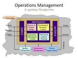 logistics-management-assignment-1