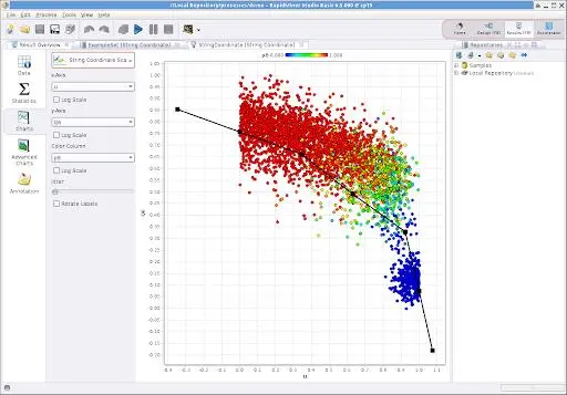 machine learning assignment