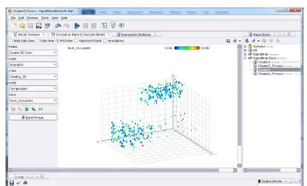 machine learning assignment