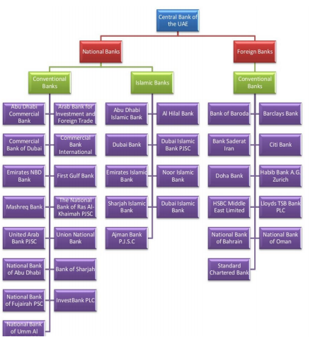  management-assignment 