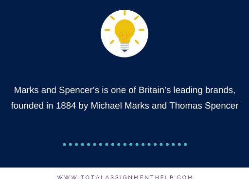 Marks and Spencer strategic management