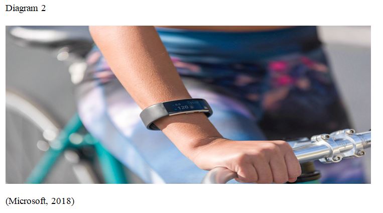 microsoft band case study