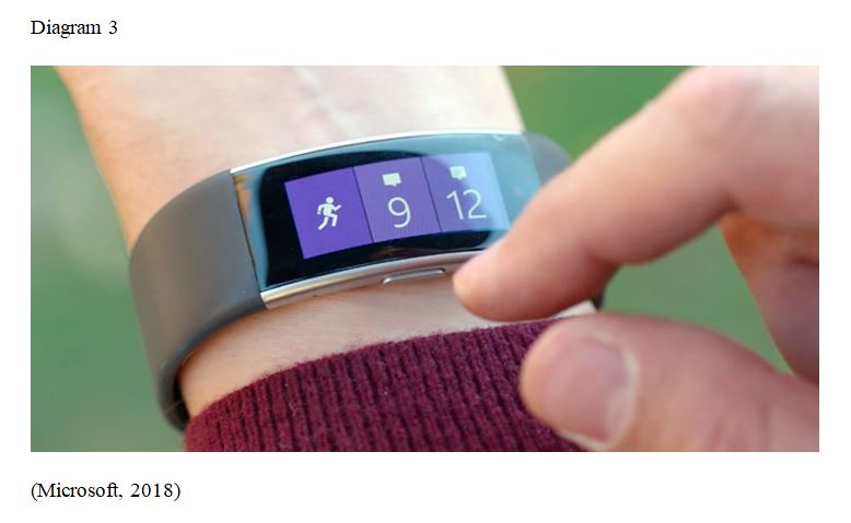 microsoft band case study