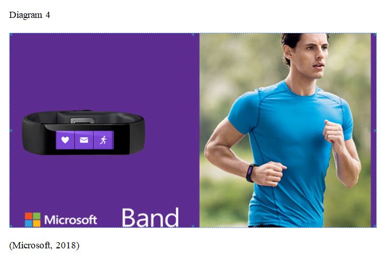 microsoft band case study