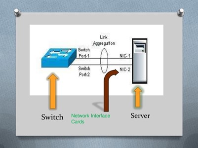 network-design-assignment-b