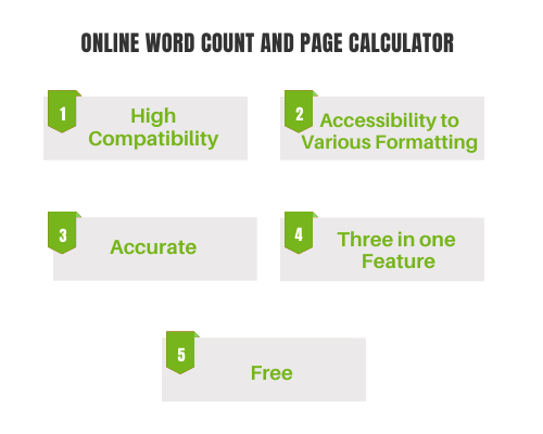 online word count and page calculator