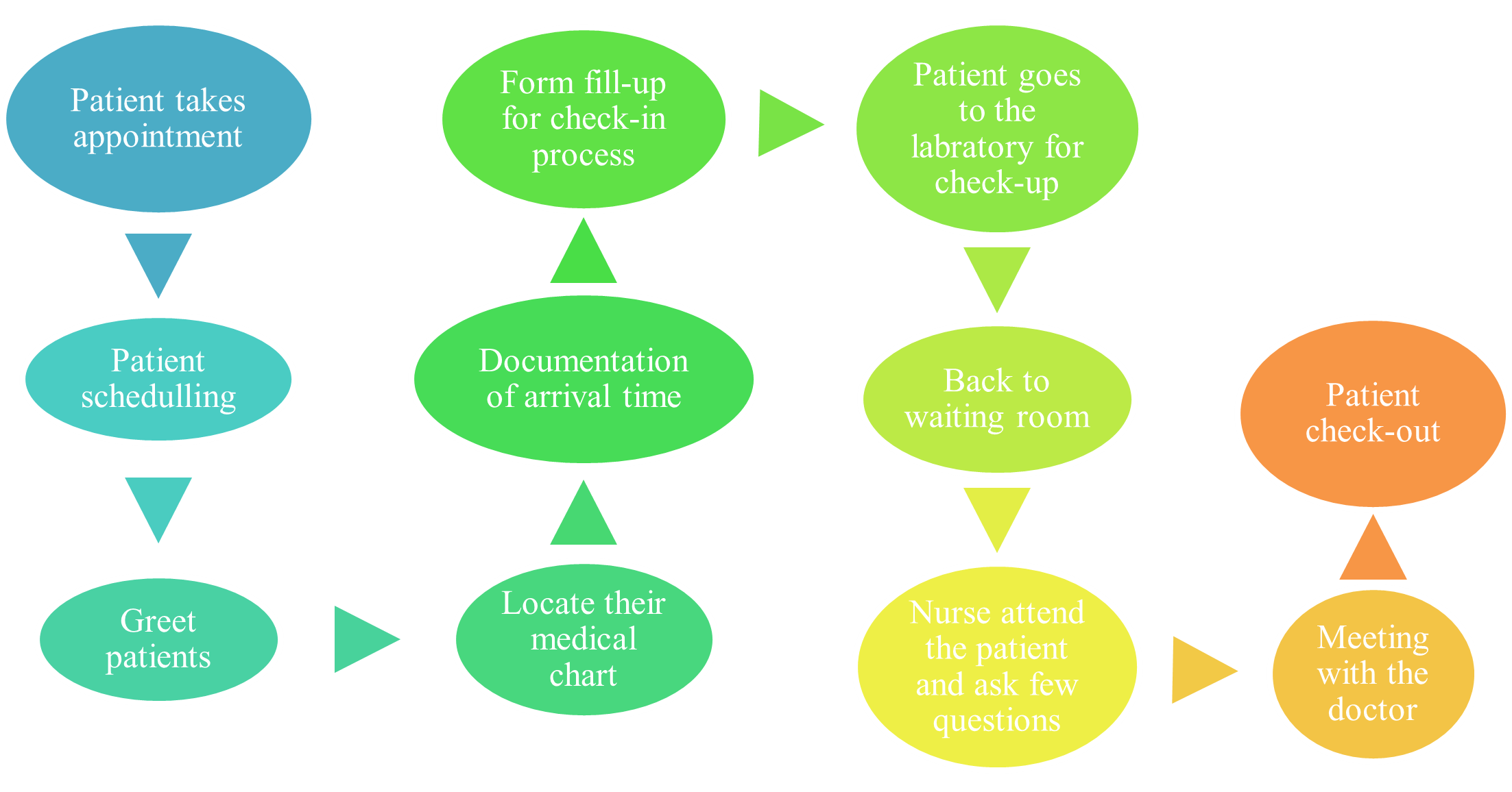 operations-management-assignment-a