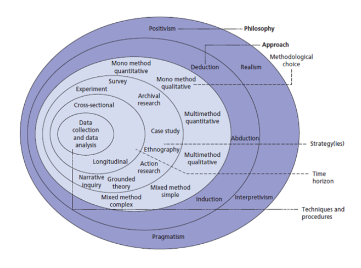 organizational-culture-assignment