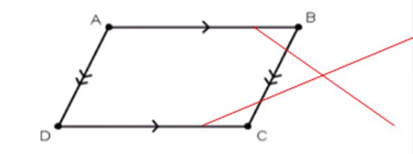 parallelogram Properties