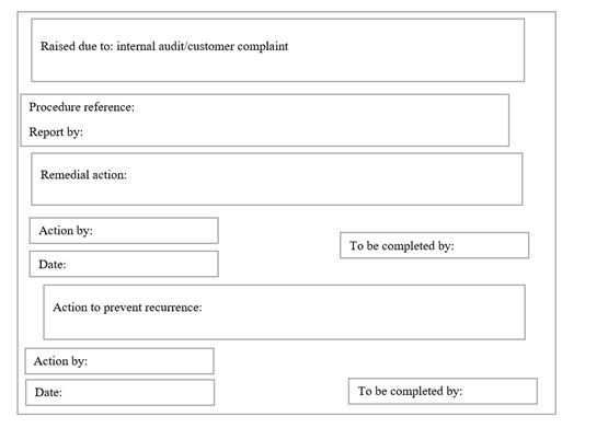 project audit reviews in project quality management assignment