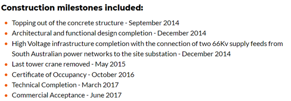 project-management-assignment1