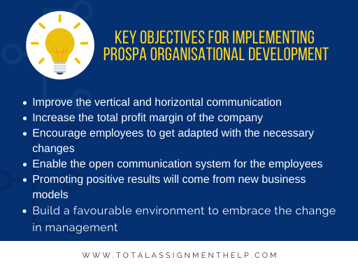 Prospa organisational development