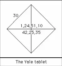 quadratic equation solver