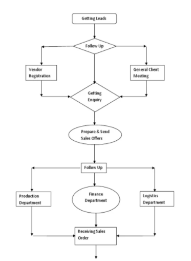 quality-management-assignment-1