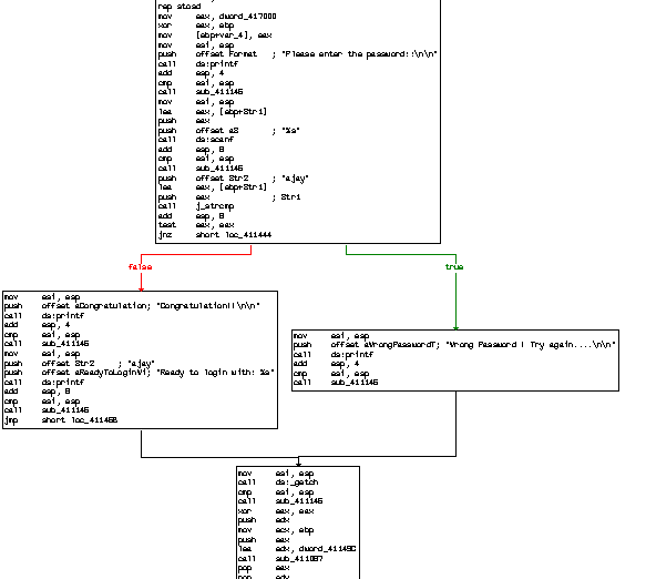 reverse-engineering-7