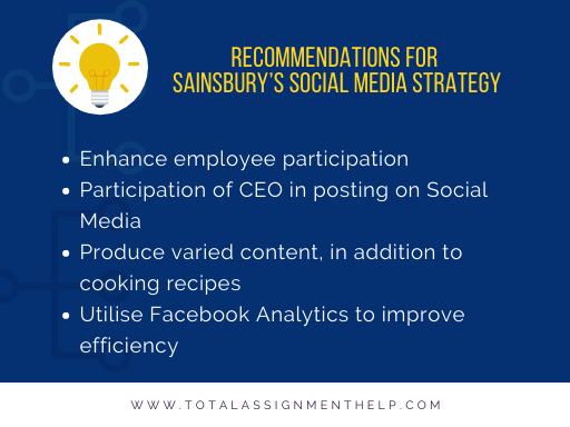 Sainsbury’s social media strategy