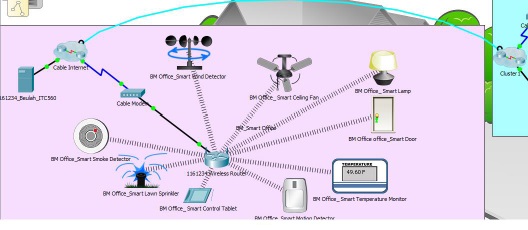 Smart home technology Assignment 