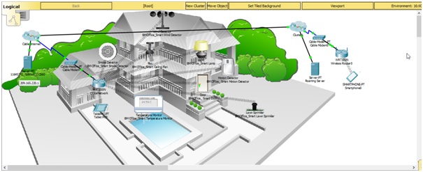 smart home technology IoT device  