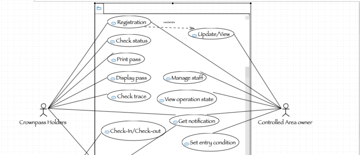 software-testing-assignment-1