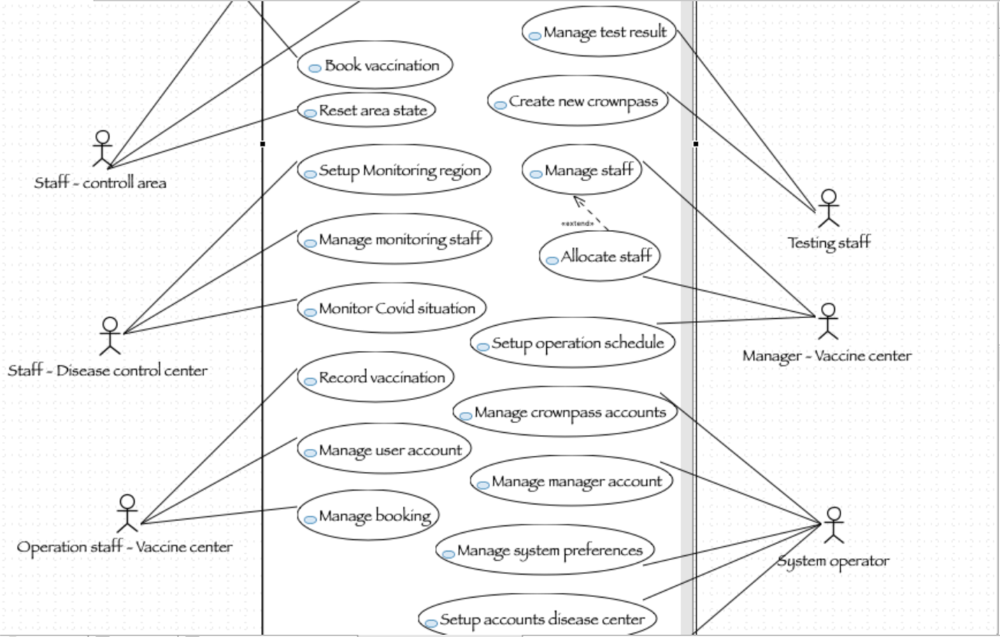 software-testing-assignment-2