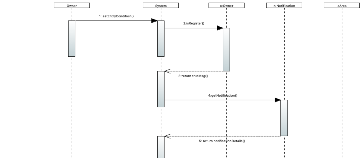 software-testing-assignment-6