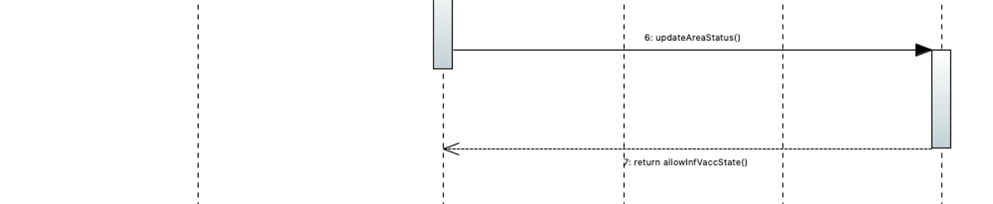 software-testing-assignment7