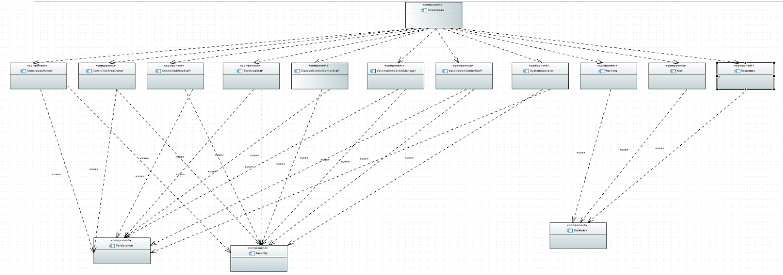 software-testing-assignment-8