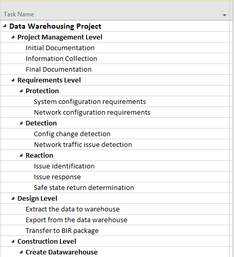 stakeholder assignment