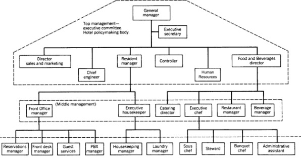 strategic-management-assignment-03