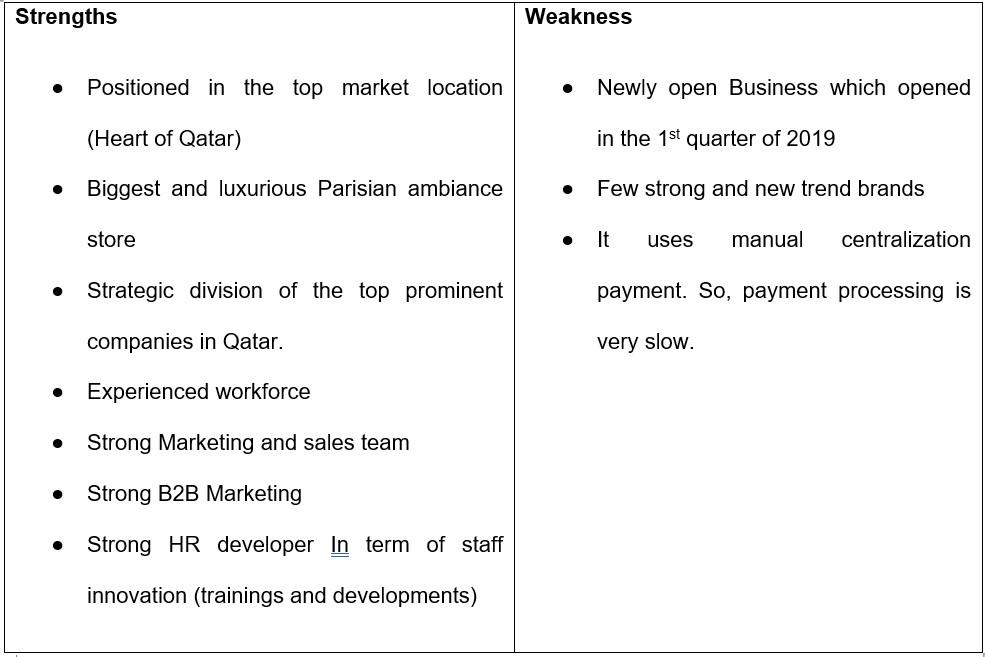 strategic management assignment