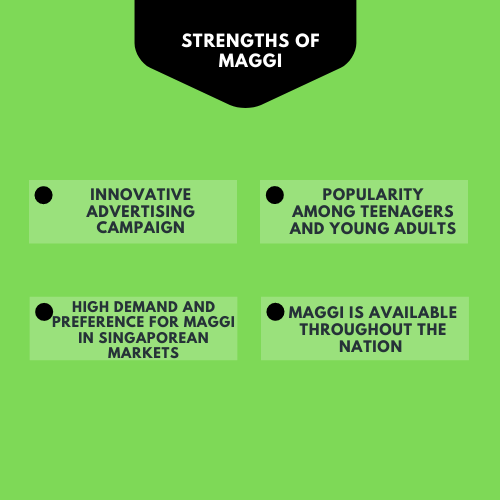 SWOT Analysis of Maggi