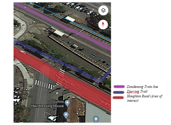 traffic assignment