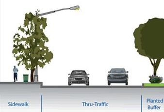 traffic assignment