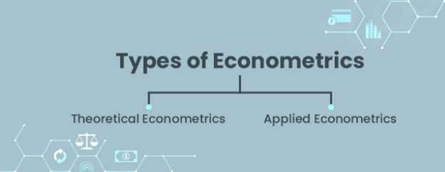 types of econometrics