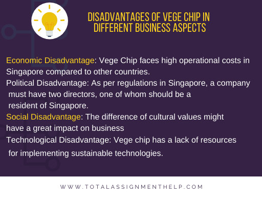 Vege chip pestle analysis