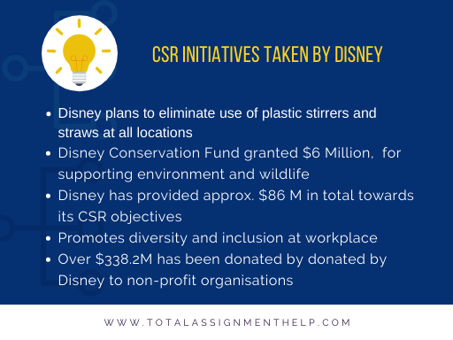 Walt Disney company corporate social responsibility