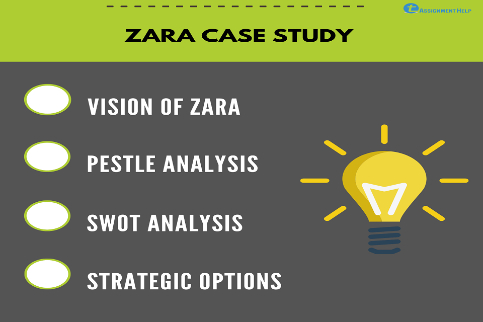 zara case study